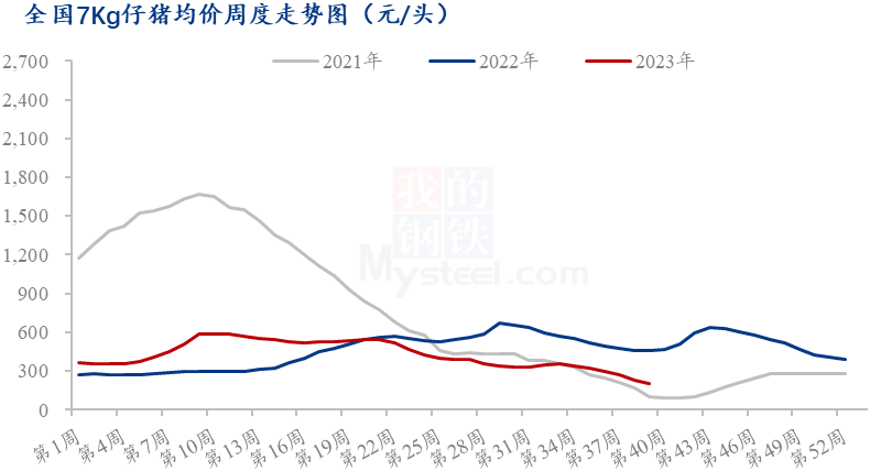 液化气期货10月27日主力小幅上涨1.90% 收报5142.0元