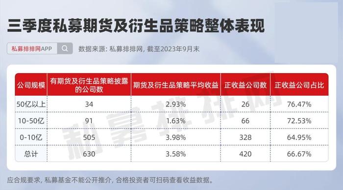 液化气期货10月27日主力小幅上涨1.90% 收报5142.0元