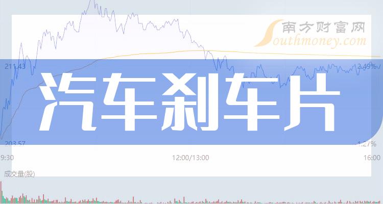 原油期货10月27日主力小幅上涨0.43% 收报670.0元