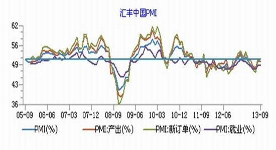 豆粕期货价格最新消息 强劲需求提振期货价格