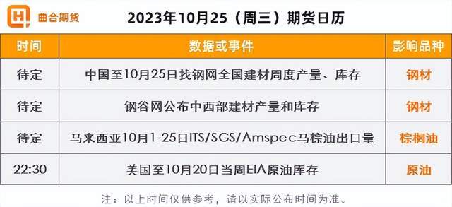 （2023年10月30日）今日棉花期货价格最新价格查询