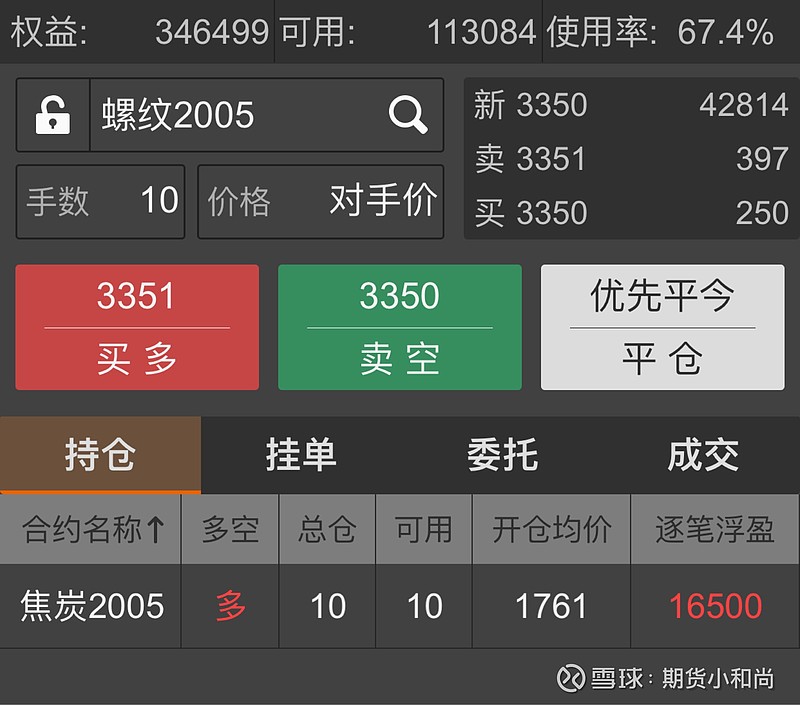 （2023年10月30日）今日焦炭期货最新价格行情查询