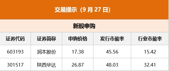 （2023年10月30日）今日焦炭期货最新价格行情查询