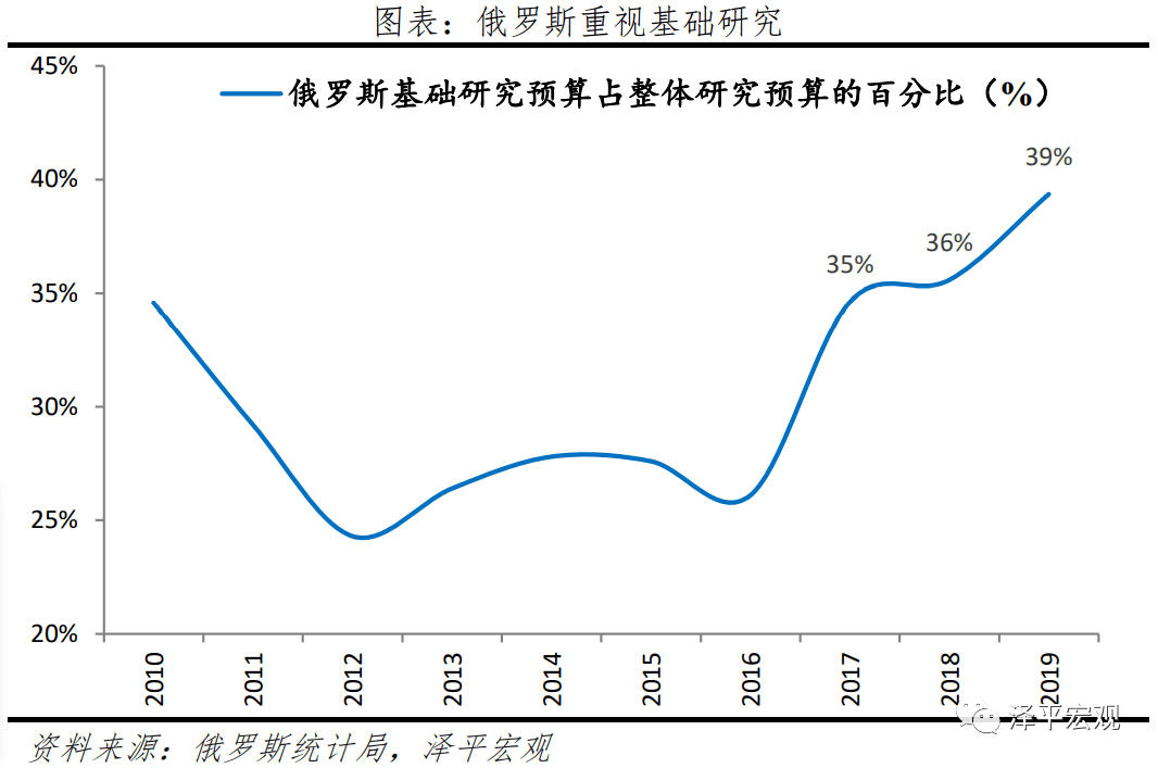 市场仍存对全球经济前景的担忧 原油暂宽幅震荡