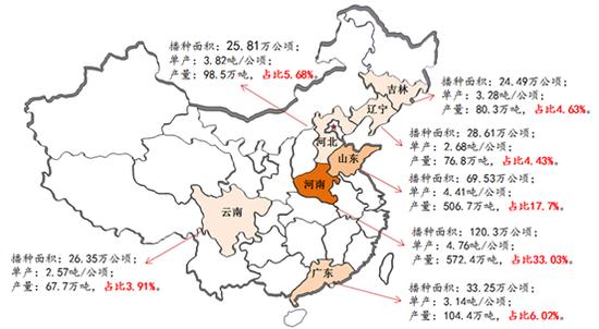 花生期货10月30日主力小幅下跌0.85% 收报9080.0元