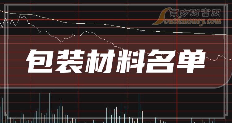 10月30日收盘菜籽粕期货资金流入2.67亿元