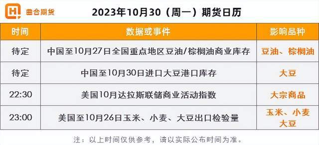 10月30日收盘鸡蛋期货资金流入1012.26万元