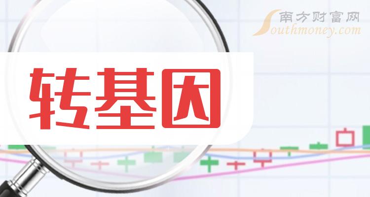 10月30日收盘菜籽粕期货资金流入2.67亿元