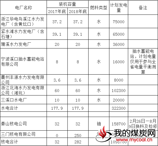 10月30日焦煤期货持仓龙虎榜分析：焦煤期货后市是否能维持上行趋势