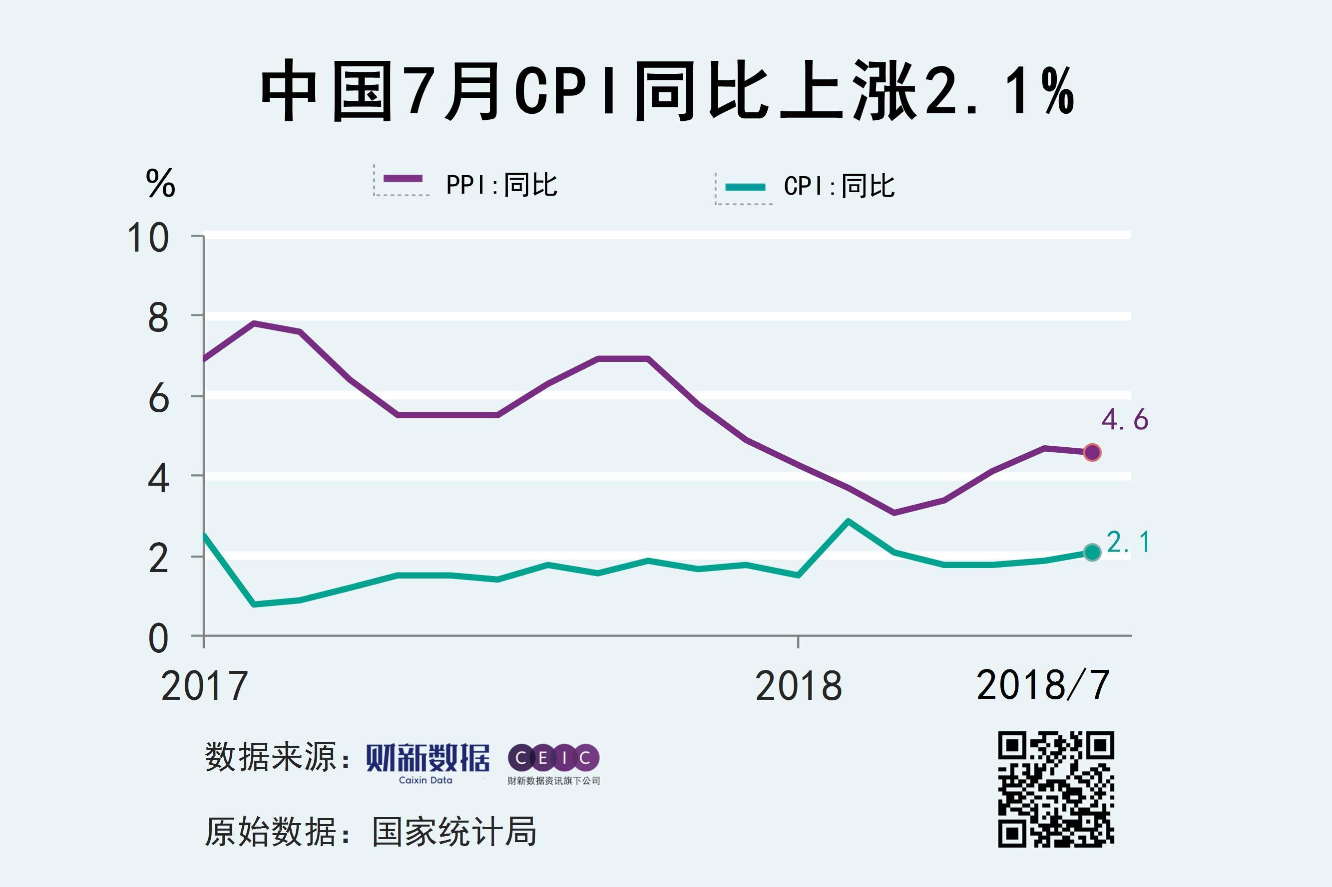 正处于季节性增量阶段 橡胶价格行情走弱