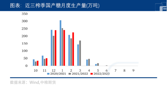 （2023年10月31日）今日苹果期货最新价格查询