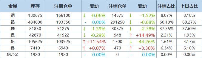 （2023年10月31日）今日焦炭期货最新价格行情查询