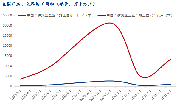 钢厂尚未有大规模减产 铁矿石价格或震荡偏强运行