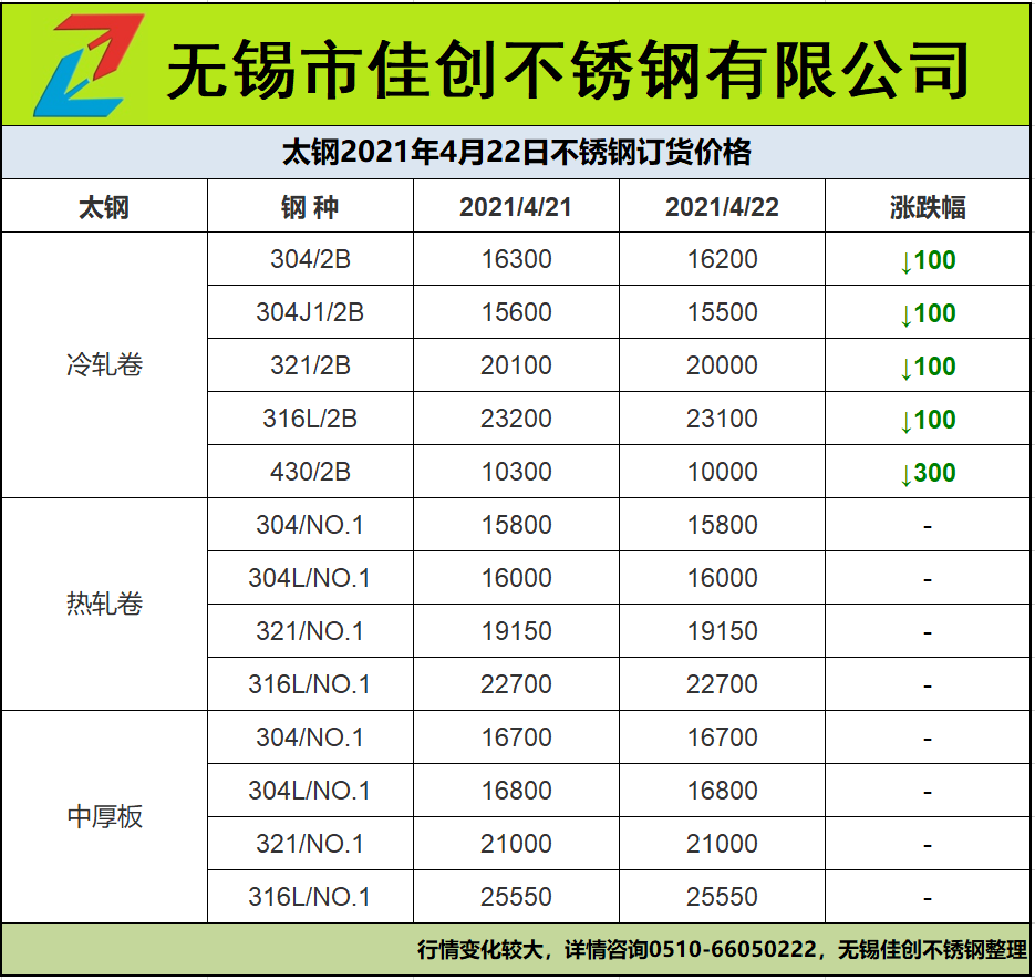 2023年10月31日今日现货棉花价格最新报价多少钱一吨