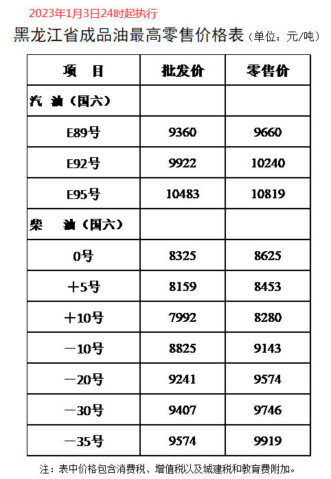 2023年10月31日铁矿石价格最新多少钱一吨今日价格表