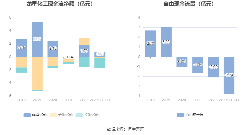 10月31日收盘原油期货持仓较上日增持3956手