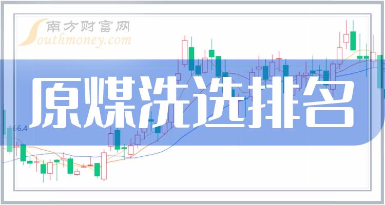 10月31日收盘焦炭期货资金流出5152.10万元