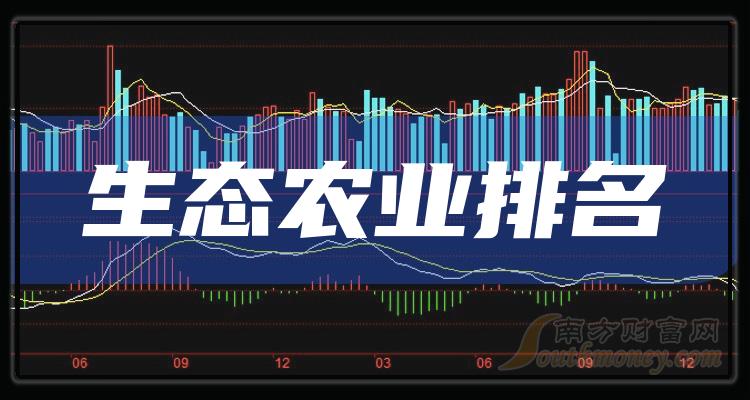 10月31日收盘焦炭期货资金流出5152.10万元