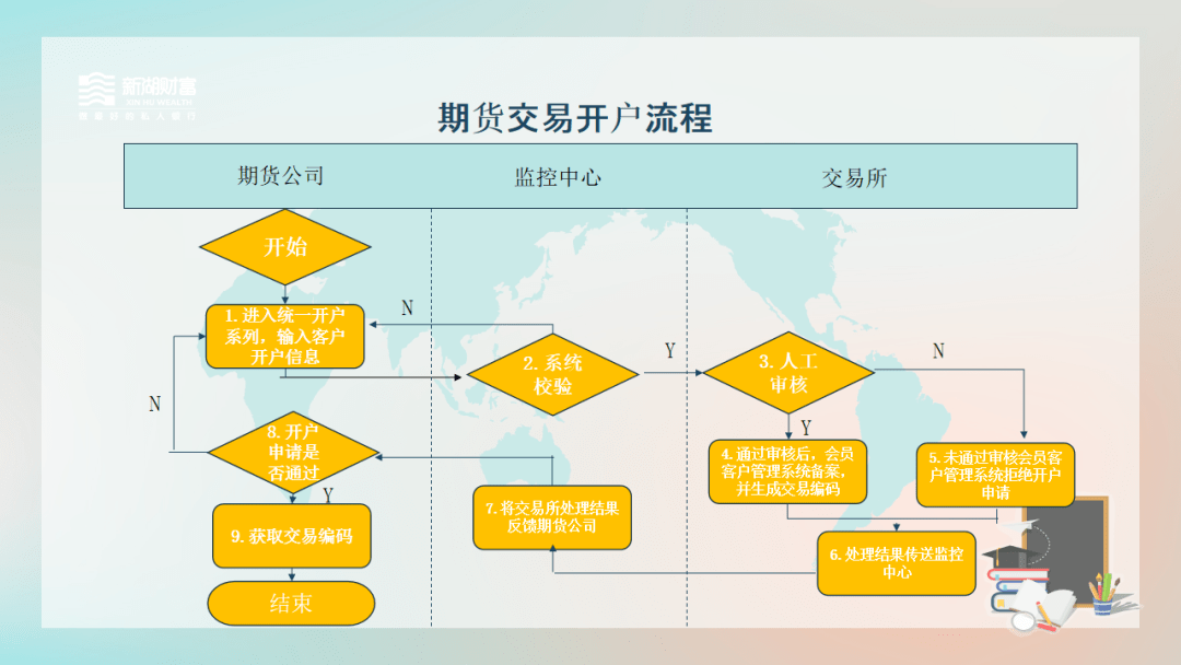 10月31日豆一期货持仓龙虎榜分析：豆一期货后市是否能维持下行趋势