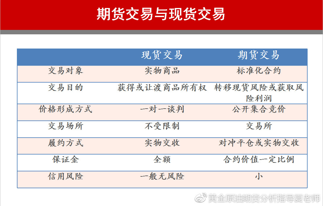 10月31日豆一期货持仓龙虎榜分析：豆一期货后市是否能维持下行趋势