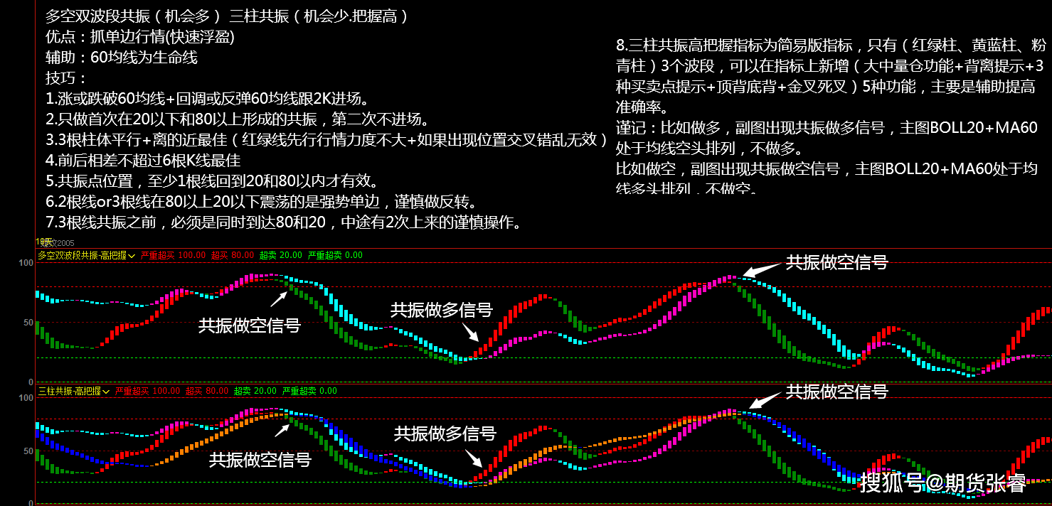 10月31日豆一期货持仓龙虎榜分析：豆一期货后市是否能维持下行趋势