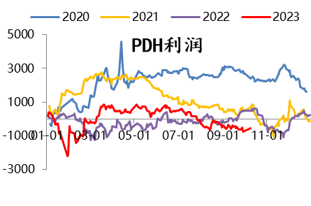 2025年1月15日今日冰晶石价格最新行情走势