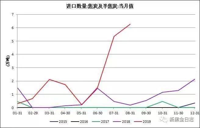 需求疲态难有明显改善 生猪延续低位偏弱运行