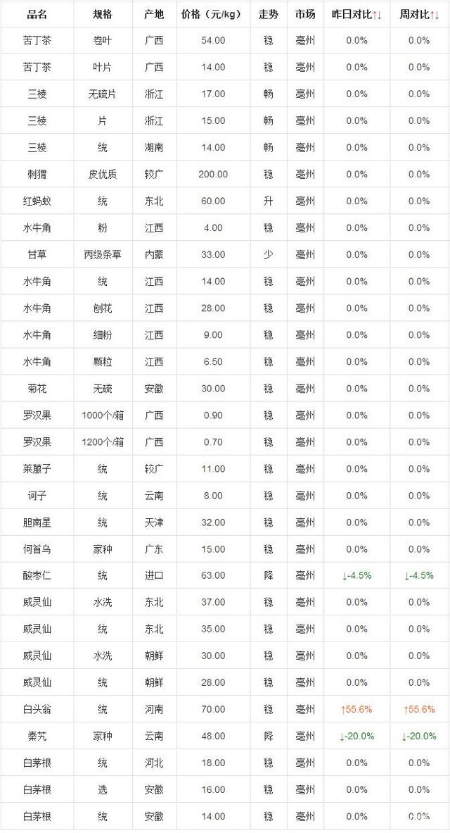 （2023年11月1日）今日焦煤期货最新价格行情查询