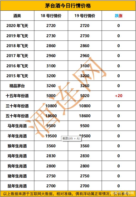 （2023年11月1日）今日焦煤期货最新价格行情查询