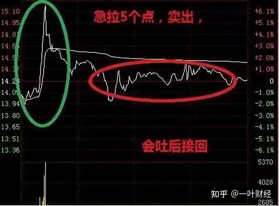 成本端震荡 燃油无较强支撑