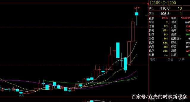 11月1日铁矿石期货持仓龙虎榜分析：铁矿石主力处于净多头状态