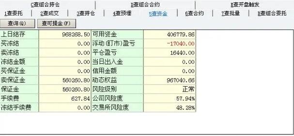 11月1日液化气期货持仓龙虎榜分析：多空双方均呈进场态势