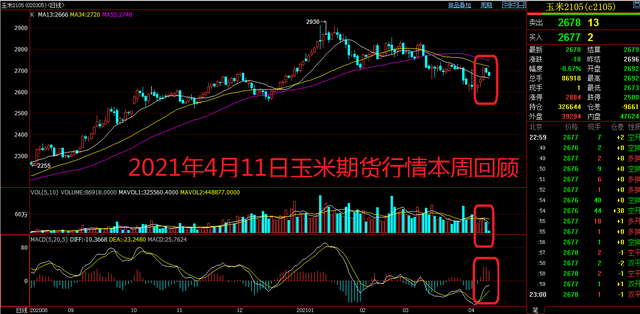 11月1日收盘焦炭期货资金流出1900.95万元