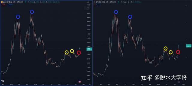 11月1日收盘铁矿石期货持仓较上日增持7363手