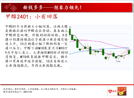 11月1日收盘焦炭期货资金流出1900.95万元