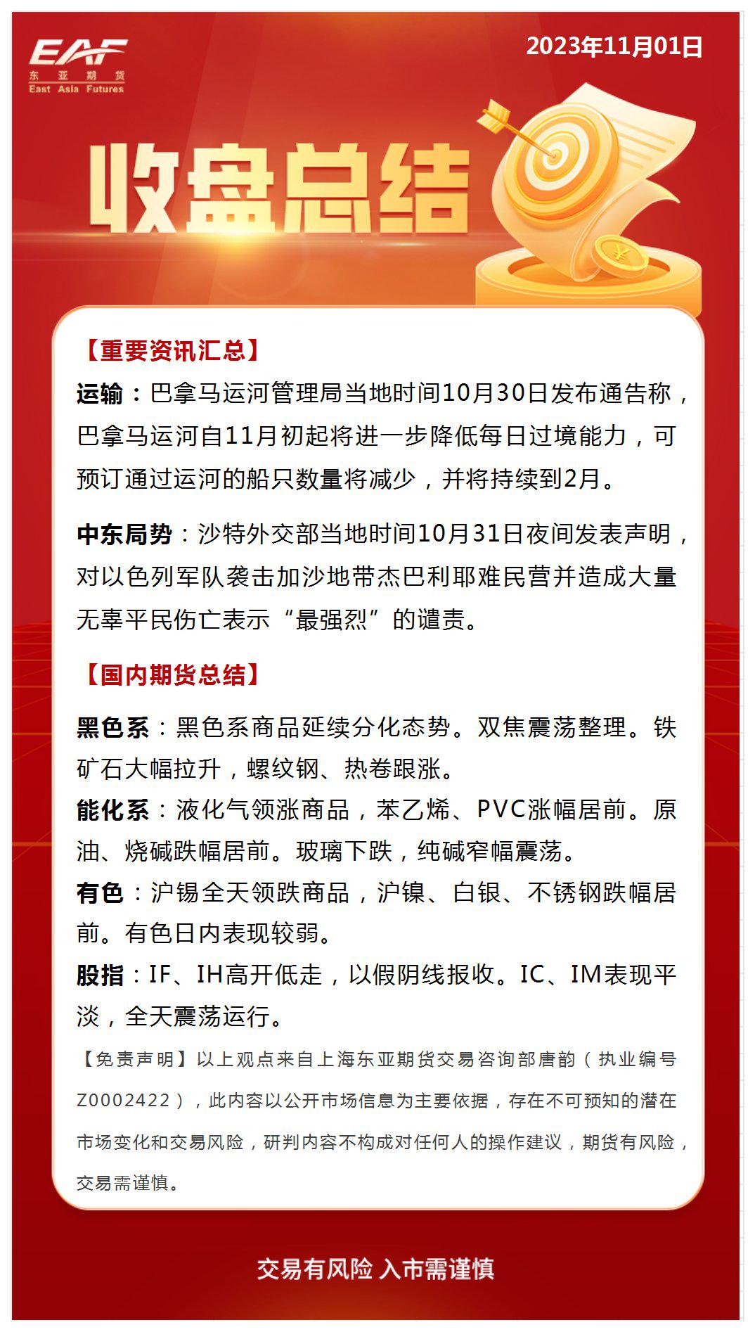 液化气期货11月1日主力大幅上涨3.33% 收报5238.0元