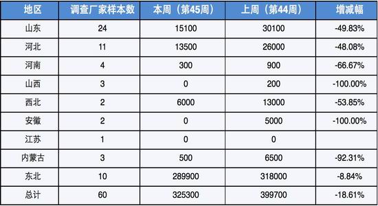 （2023年11月2日）今日玉米期货和美玉米最新价格查询