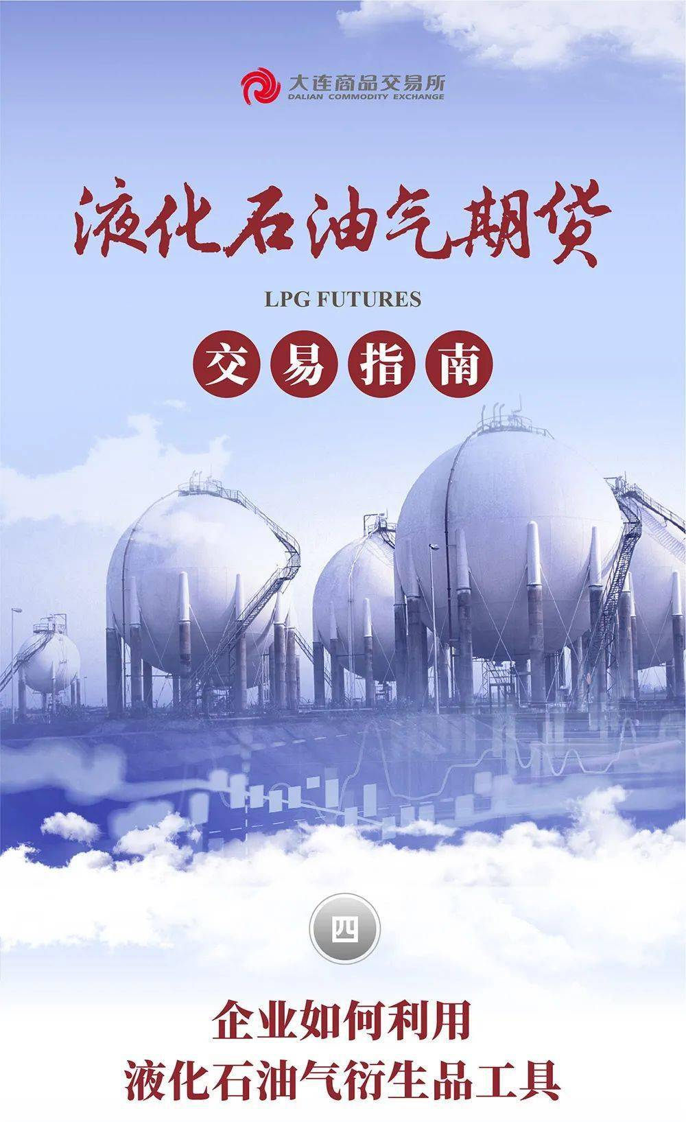 （2023年11月2日）今日液化石油气期货最新价格行情查询