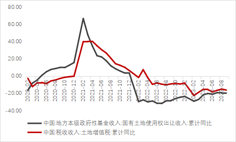 市场运力过剩 集运指数期货承压下行跌超3%