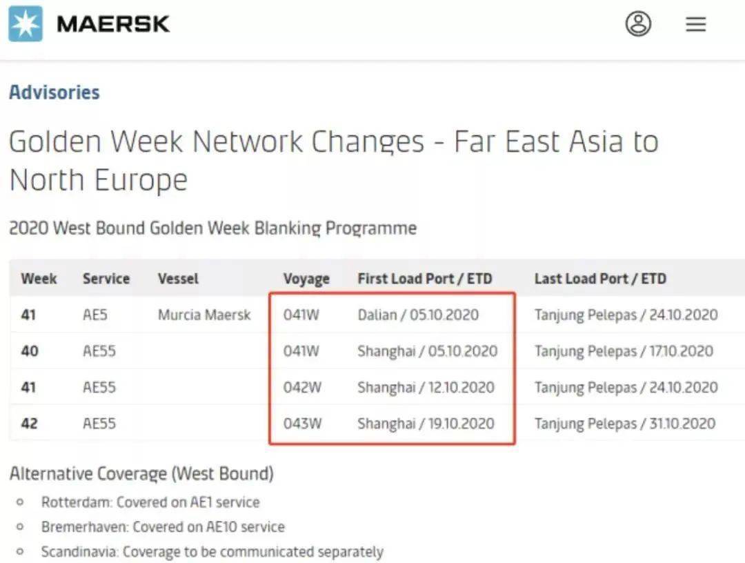 多条航线近日出现爆舱 欧线前期跌幅较大