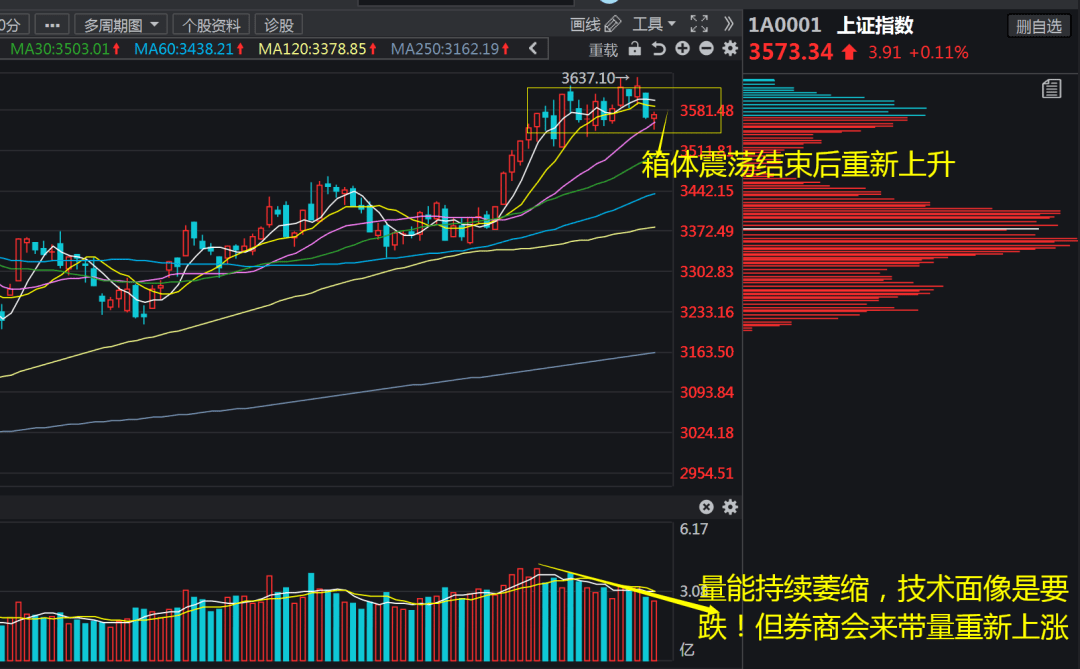 民用需求正式进入燃烧旺季 液化气市场短期震荡