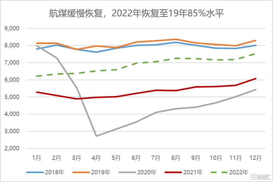 下游需求较为乏力 原油库存超预期累库