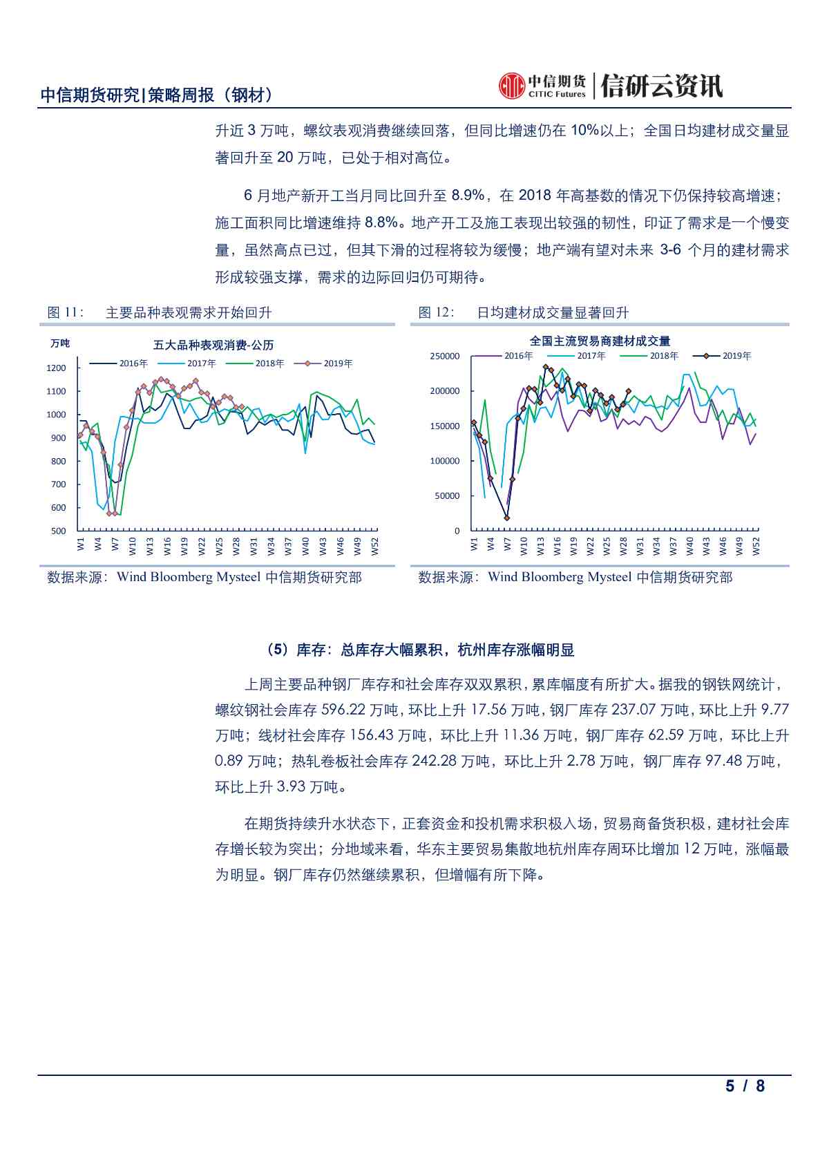 下游需求较为乏力 原油库存超预期累库