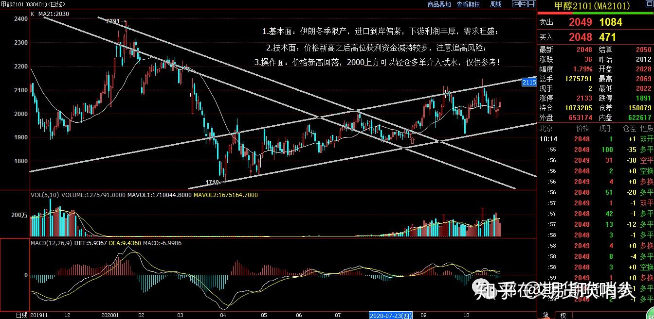 铁矿石期货最新行情分析 短期价格依然易涨难跌