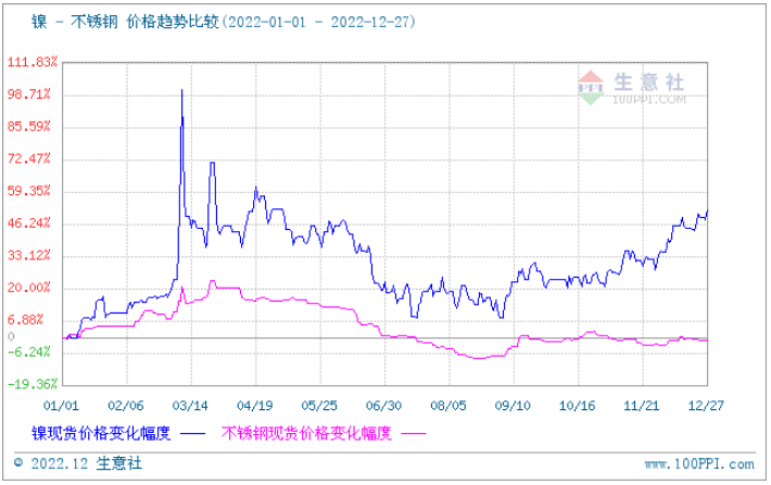 铁矿石期货最新行情分析 短期价格依然易涨难跌