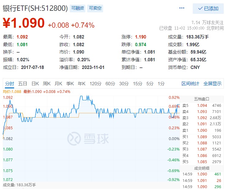 2023年11月2日今日河南鸡蛋价格最新行情