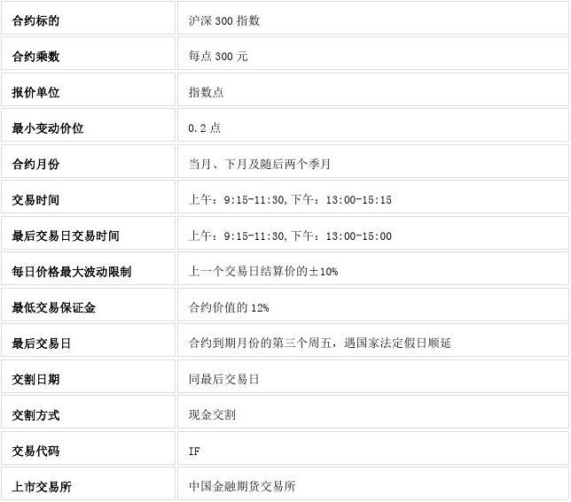 集运指数（欧线）期货11月2日主力大幅下跌3.48% 收报756.4元