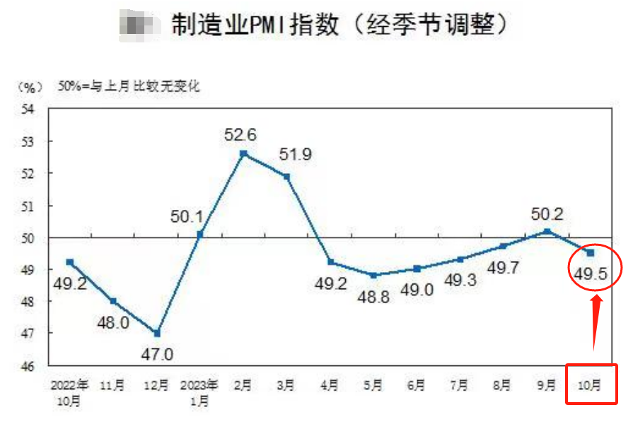 焦炭期货11月2日主力小幅下跌0.80% 收报2421.5元