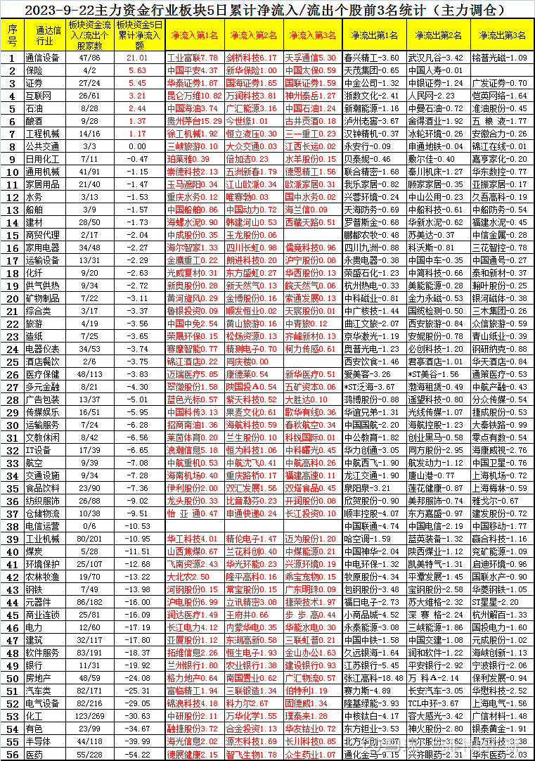 焦炭期货11月2日主力小幅下跌0.80% 收报2421.5元