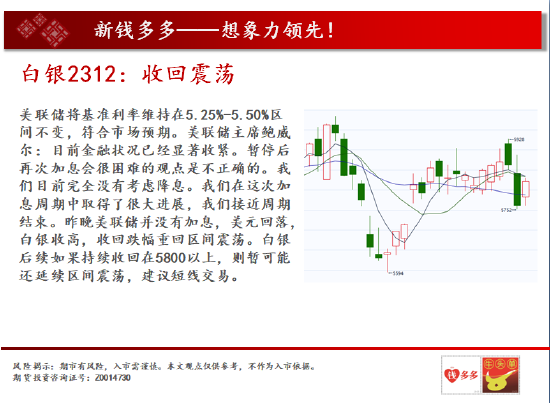 11月2日收盘鸡蛋期货资金流入1410.42万元